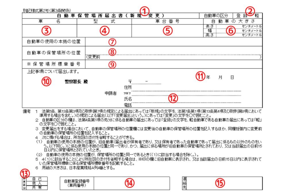 千葉県様式の軽自動車保管場所届出書の書き方を解説