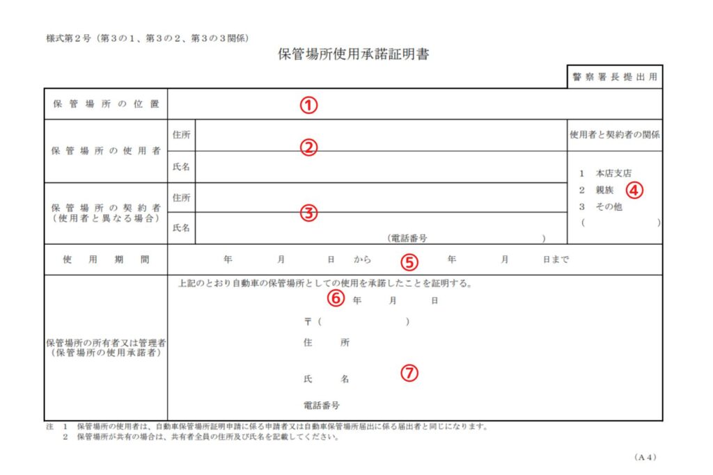 福岡県様式の保管場所使用承諾証明書の書き方