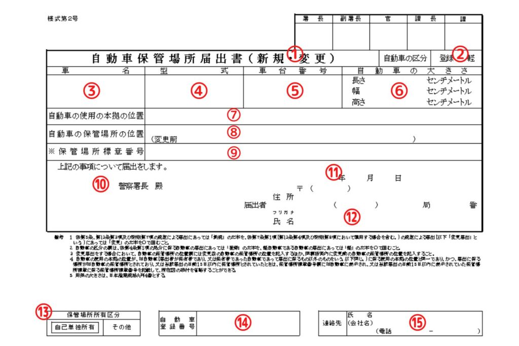 岡山県様式の軽自動車保管場所届出書の書き方