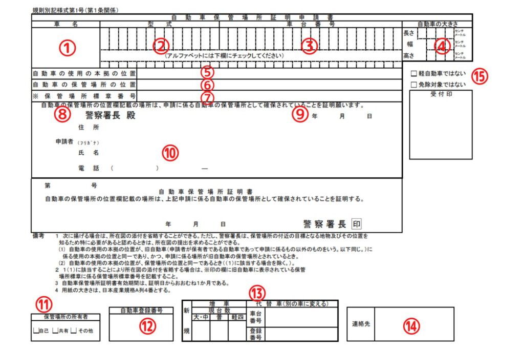 静岡県様式の車庫証明申請書の書き方