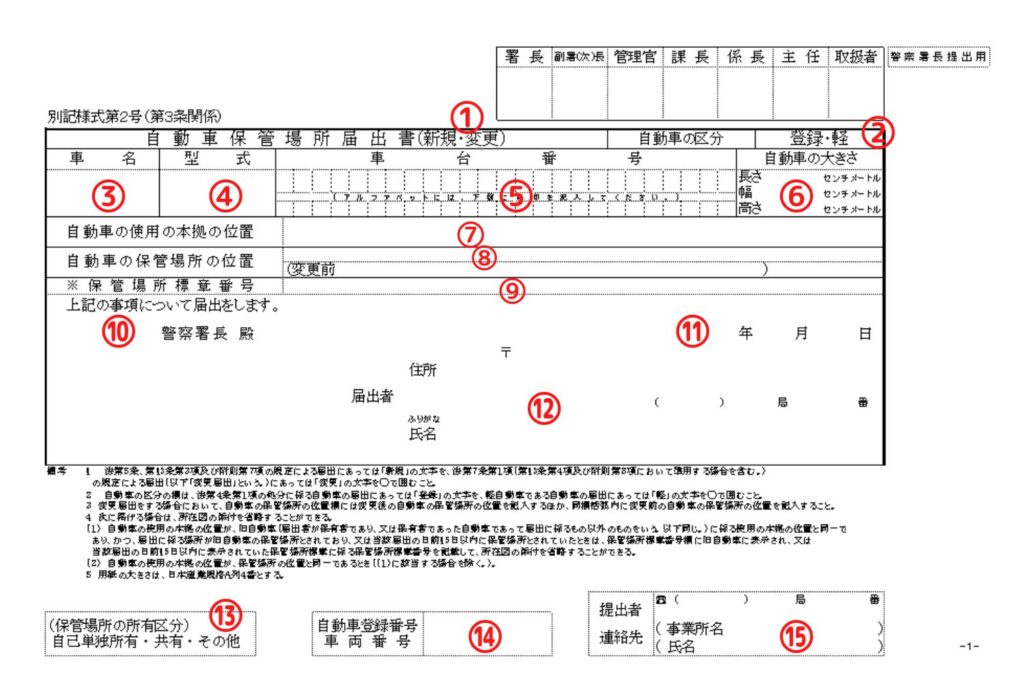 鳥取県様式の軽自動車保管場所届出書の書き方